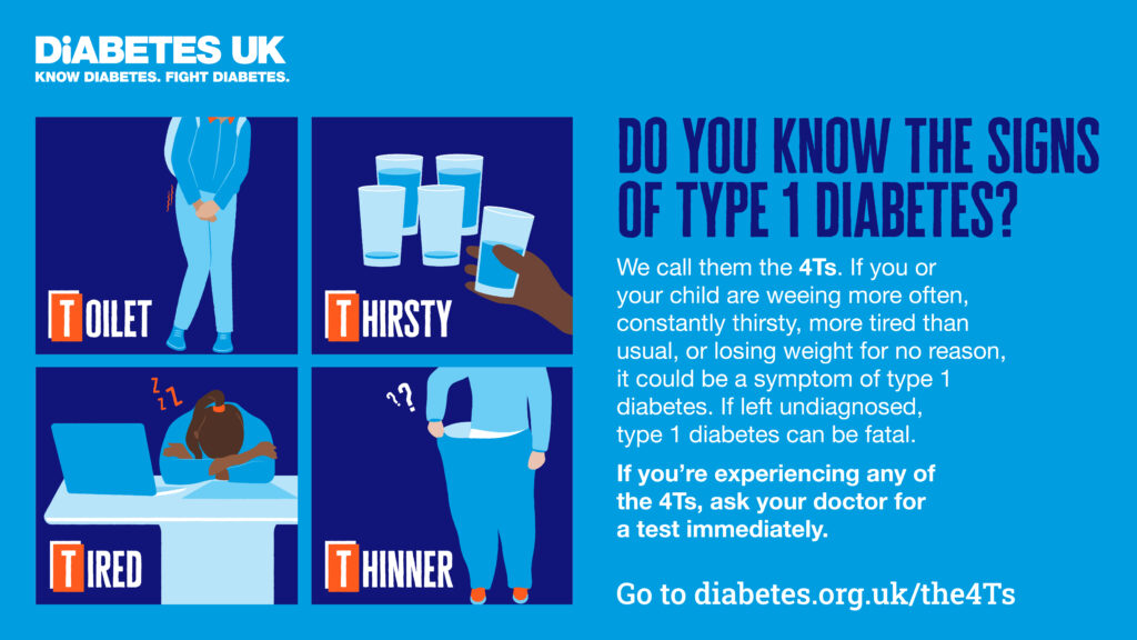 Do you know the signs of Type 1 Diabetes?